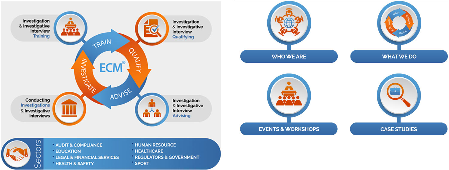 Intersol_infographic Intersol Global 3